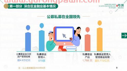 金融企业服务业发展（金融企业服务业发展现状）