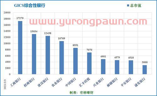 平安银行养老定投基金(平安银行养老定投基金怎么样) 平安银行养老定投基金(平安银行养老定投基金怎么样)