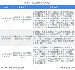 金融服务业法台湾（金融服务机构政策）