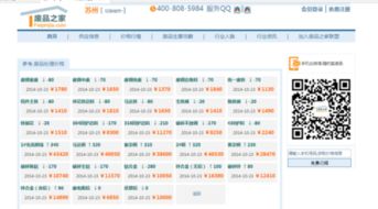 废品回收单价格表图片（废品回收报价单范本）
