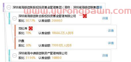 信联如何投资公司基金业务(信联机构) 信联如何投资公司基金业务(信联机构)