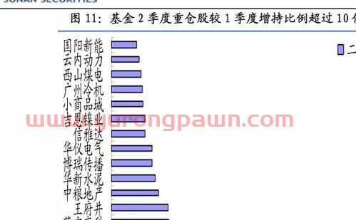 基金定投计算公式光大银行(基金定投怎么算利息) 基金定投计算公式光大银行(基金定投怎么算利息)