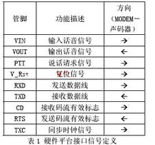 第二次买基金怎么样算盈利（基金二次购买有手续费吗）
