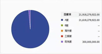 是银行金融网络（银行金融网络系统和Internet网络之间的接口称为）
