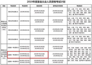 9月21日买什么基金好(9月22日发行的基金) 9月21日买什么基金好(9月22日发行的基金)