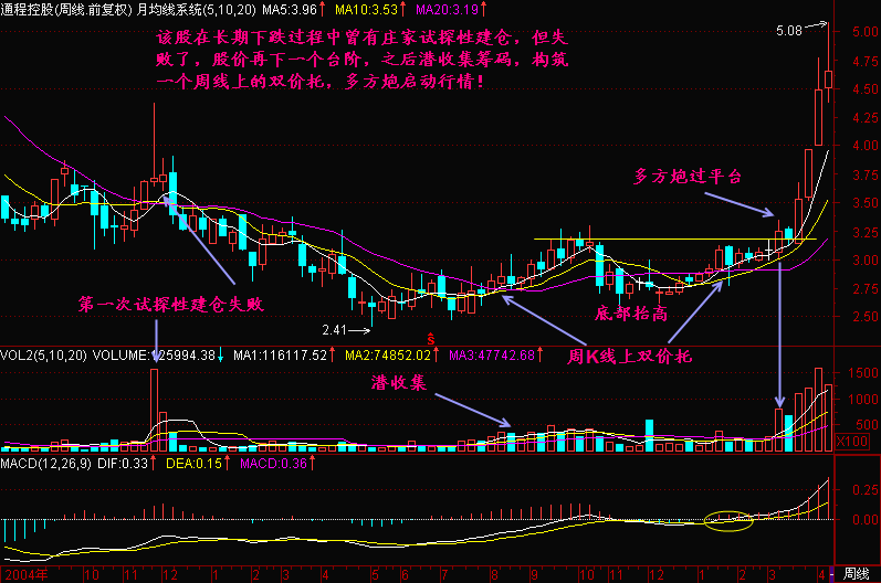 600702股票(600702股票股吧行情走势) 600702股票(600702股票股吧行情走势)