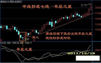 炒金(炒金属期货平台) 炒金(炒金属期货平台)