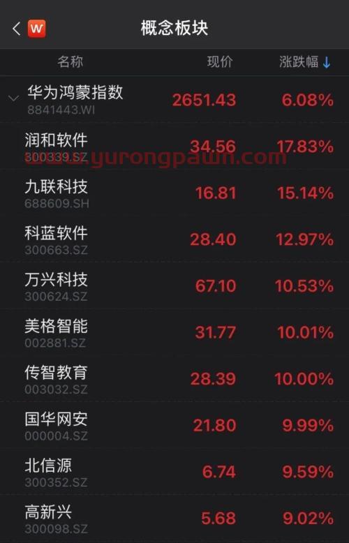 300356(300356股吧股吧) 300356(300356股吧股吧)