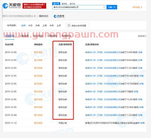 博实基金 博实基金