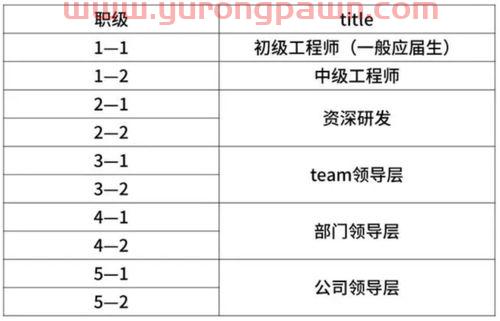 场内基金和场外基金的区别(场内基金和场外基金的区别) 场内基金和场外基金的区别(场内基金和场外基金的区别)