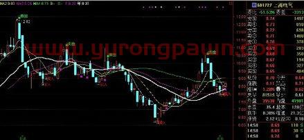 补仓是什么意思(平仓补仓是什么意思) 补仓是什么意思(平仓补仓是什么意思)