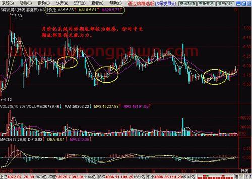 创业板怎么开通(买创业板股票怎么开通) 创业板怎么开通(买创业板股票怎么开通)