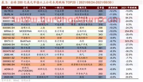 股价(股价的涨跌由谁决定的) 股价(股价的涨跌由谁决定的)