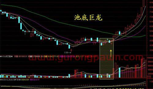 钢铁股票(钢铁股票龙头股有哪些) 钢铁股票(钢铁股票龙头股有哪些)