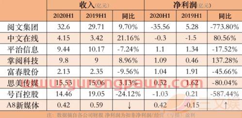 百度股市通(百度股市通手机版下载官网) 百度股市通(百度股市通手机版下载官网)