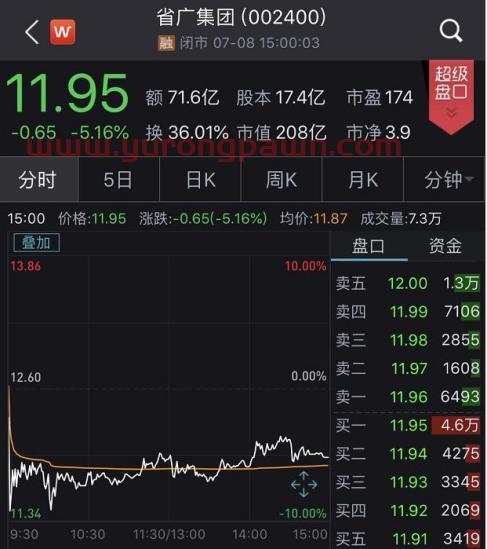 600785股票(600785股票历史行情) 600785股票(600785股票历史行情)