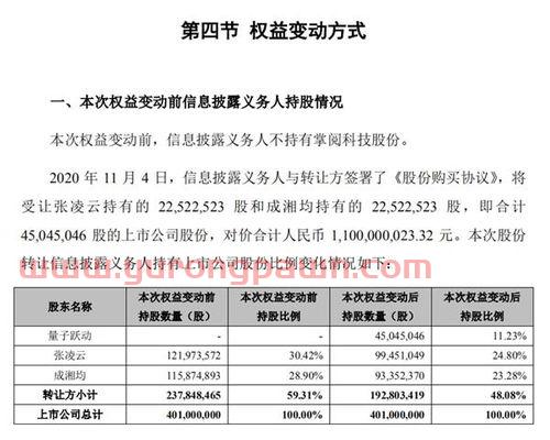 009548基金净值查询今天最新净值(009548基金净值查询今天最新净值 百度009065)