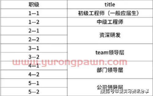 短期投资理财(短期理财买什么好) 短期投资理财(短期理财买什么好)