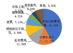 2017年金融服务业十强(金融业服务业)