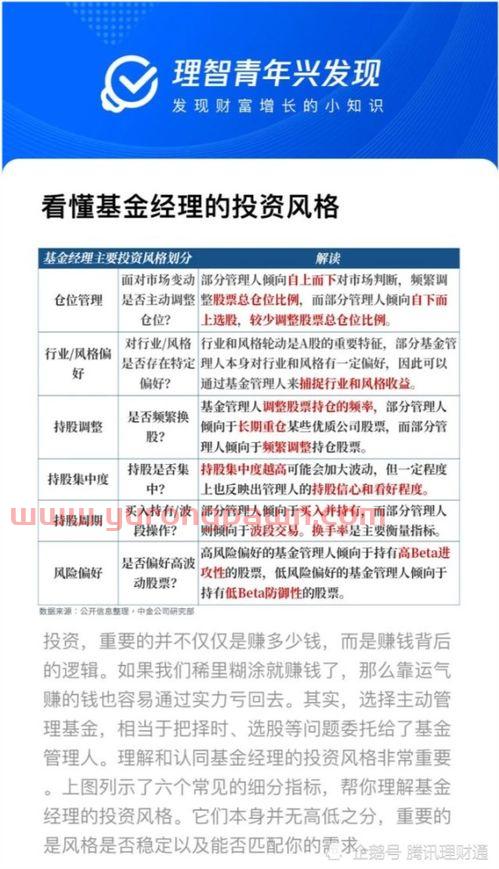 基金经理何以广投资风格(何以广管理的基金)