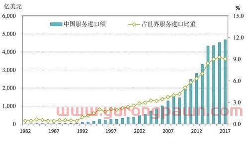 货币金融服务业政策法规(金融业货币金融服务)