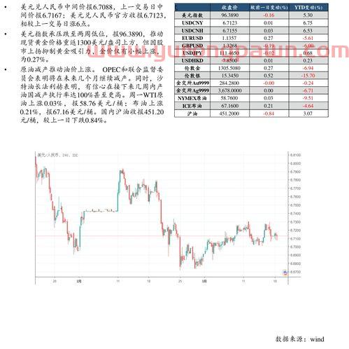 长欧拉电动汽车价格表(长城欧拉电动轿车)