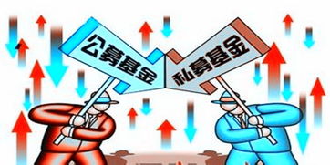 私募和公募基金经理招聘(私募基金管理人招聘)