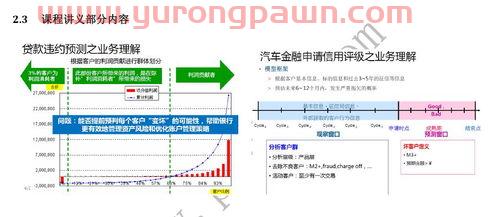 金融大数据是什么专业学的(金融大数据是什么专业学的课程)