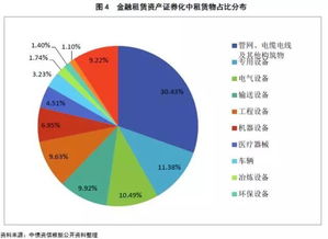 金融上的abs是什么意思(金融里面的abs)