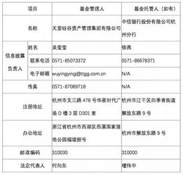 投行或私募的基金经理(投行 基金经理)