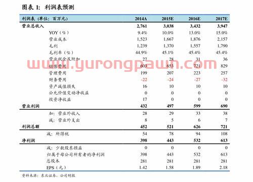1982硬币回收价格表(1982硬币回收价格表最新)