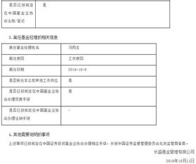 投资经理和基金管理人(投资经理和基金经理哪个职位高)