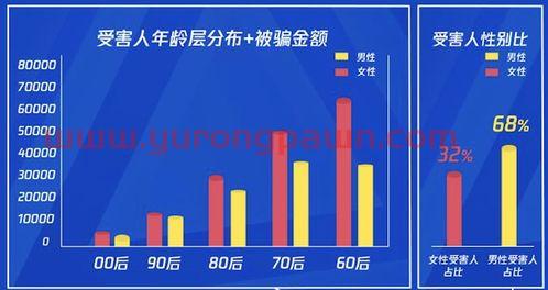 金融关系的起源是什么意思(金融关系的基本含义)