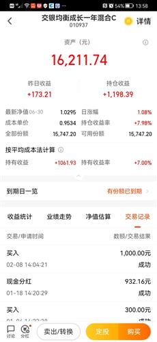 大神买的基金怎么样(大神买的基金怎么样知乎)