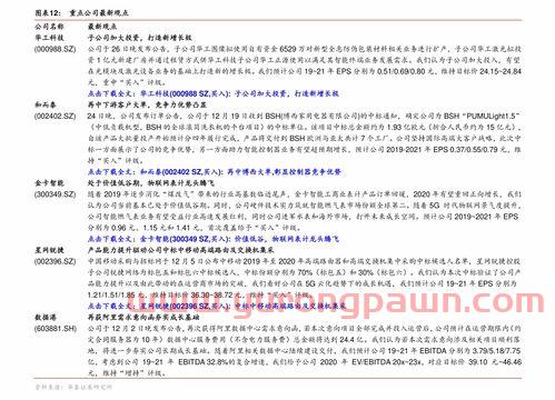 基金经理排名前十名有哪些(基金经理排名前十名有哪些人)