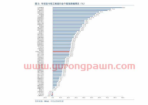 废品回收价格表版本(废品回收价格清单)