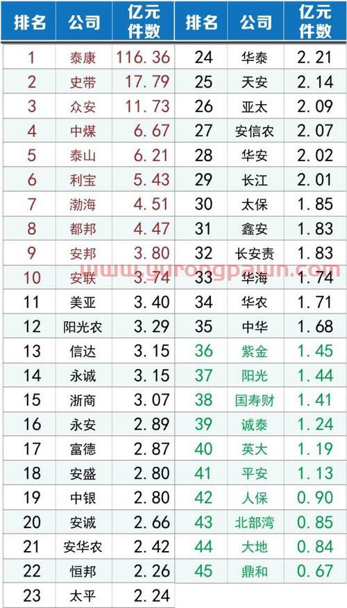 十大金融服务业公司(十大金融服务业公司排名)