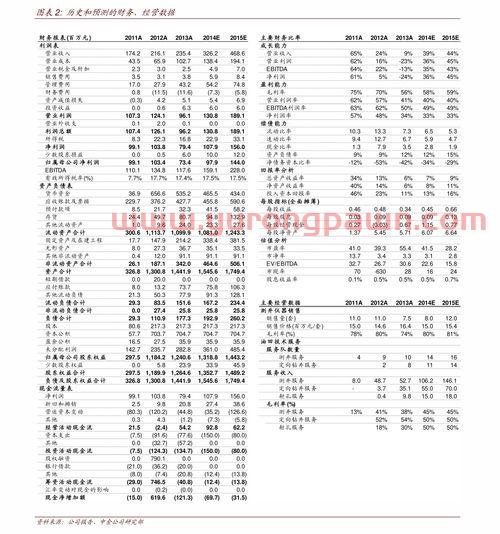 女私募基金经理榜(私募基金排名前十强经理)