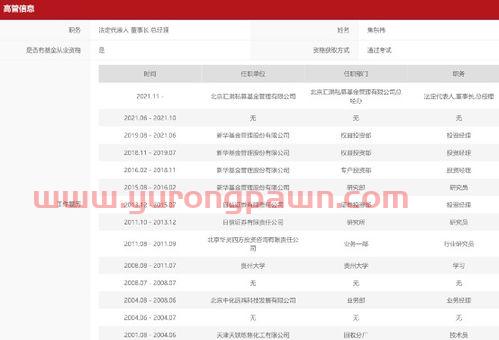 证券私募基金经理要求(私募证券投资基金经理)