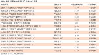 基金投资公司可以借贷(基金公司可以申请贷款吗)