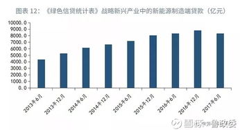 金融gp是什么意思的缩写(金融gpi)
