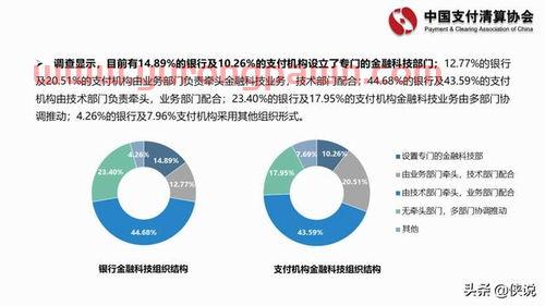 是指非银行金融机构(是指非银行金融机构作为发行人)