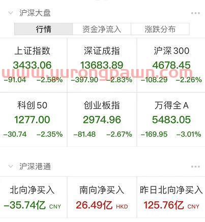 基金经理投资纪要(基金经理投资纪要怎么写)