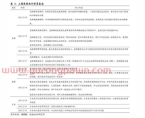 在银行购买基金定投(在银行买的基金定投手续费是多少)