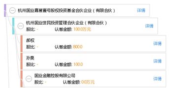 嘉誉基金投资公司(嘉誉基金投资公司怎么样)