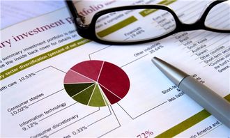 为什么申请读金融专业要学数学(学金融一定要数学很好吗)