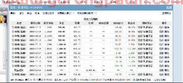 基金里的收益怎么看明细(基金如何看收益计算)