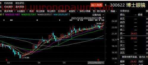 机构和基金公司怎么买股票(机构和基金公司怎么买股票的)