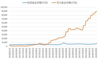 基金只买指数不卖出会怎么样(基金只买指数不卖出会怎么样吗)