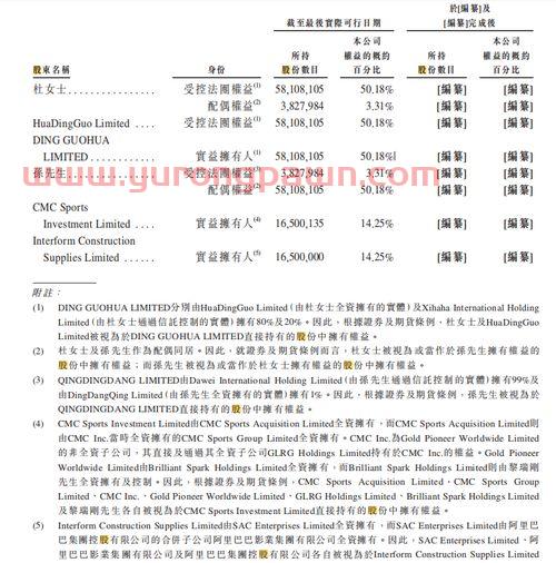 怎么买乐华的股票基金呀(乐华娱乐股票怎么买)